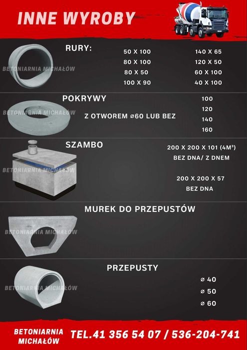 Kręgi przepust Betonowe zbiornik HDS
