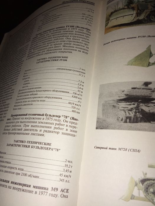 Энциклопедия современного оружия и боевой техники