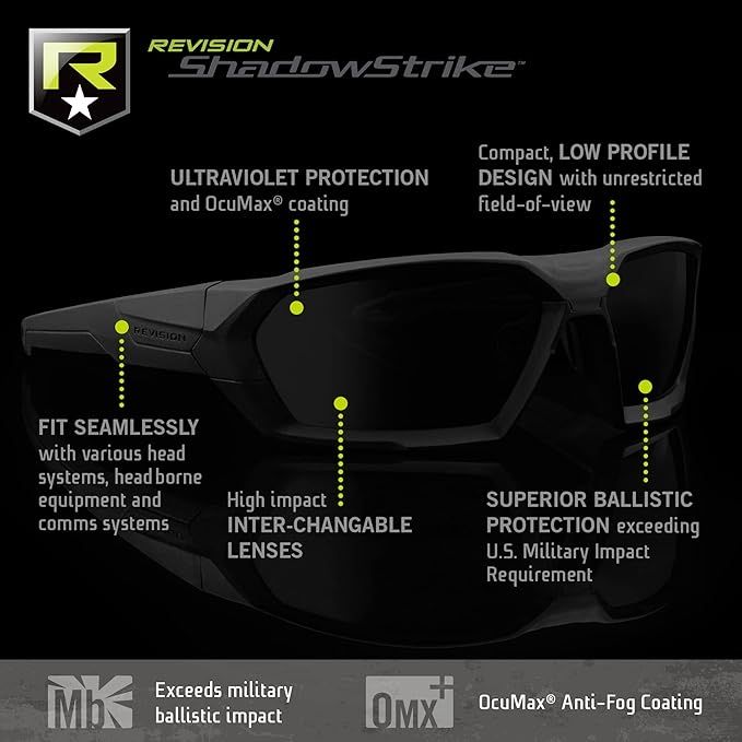 Балістичні окуляри Revision ShadowStrike Ballistic