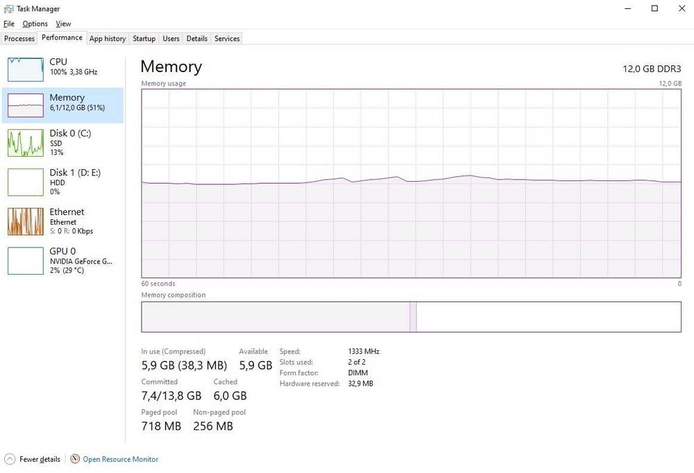 Computador Completo – Solução Fiável e Económica