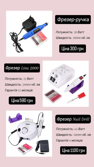 ГАРАНТІЯ 12 місяців! Стартовий набір для манікюру / нарощування нігтів