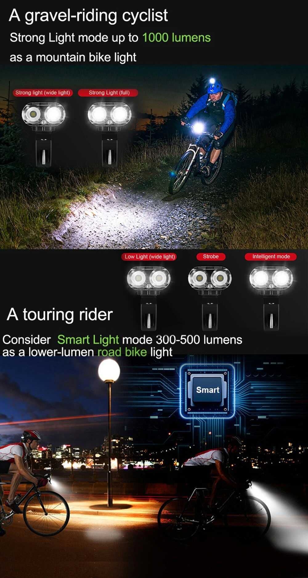 фара фонарь велосипедная newboler c пультом, звонком и задним фонарем