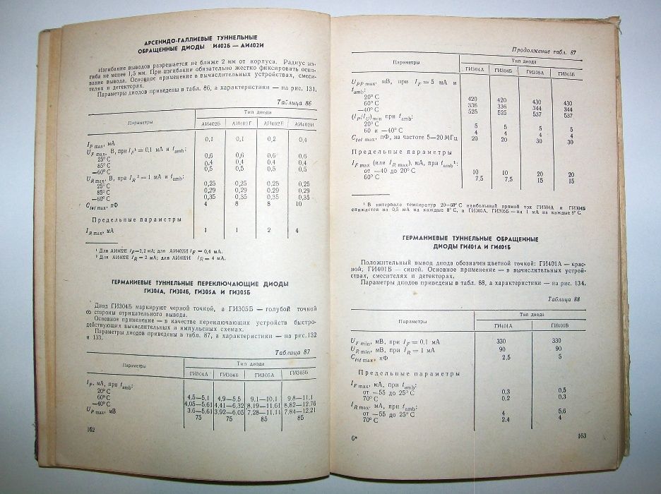 Справочник: “Справочник по полупроводниковым приборам“. 376 стр. СССР.