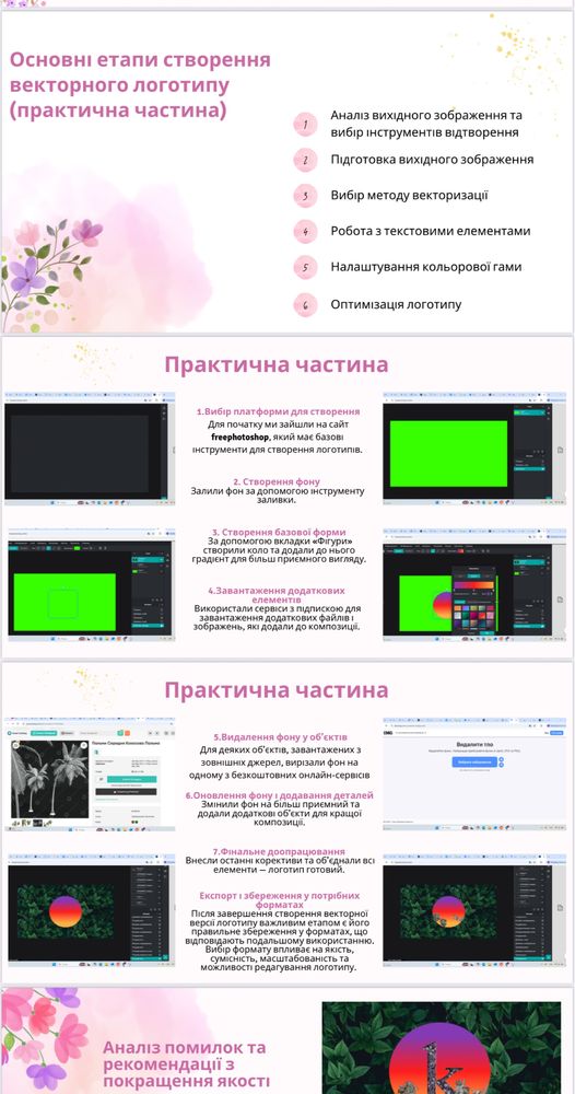 Презентаціі Canva PowerPoint Keynote на будь-які теми 10 грн/слайд