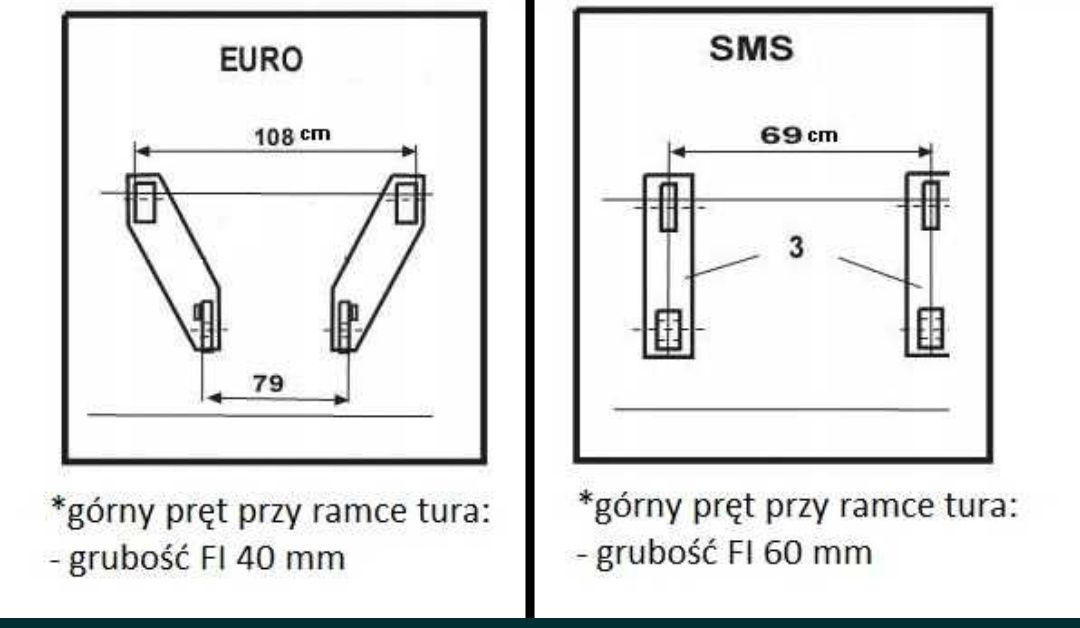 Łyżka łycha do tura euroramka SMS MX Wzmacniane Malowane proszkowo