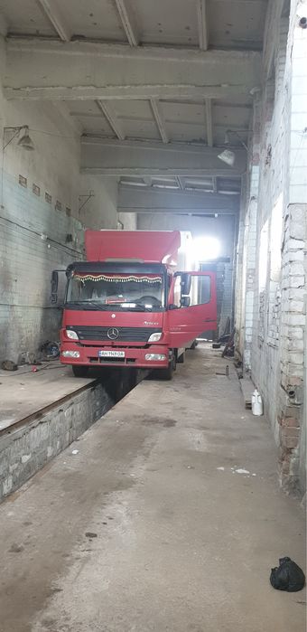 Недвижимость под бизнес