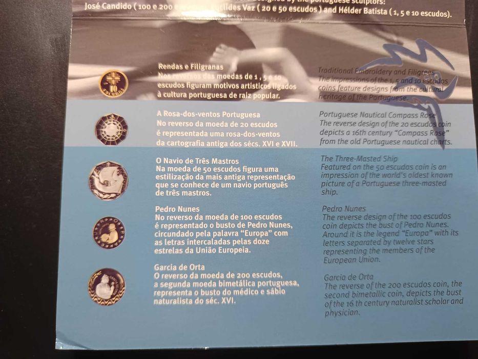 2000 – BNC – Série anual de moedas correntes (Jogos Olímpicos Sidney)