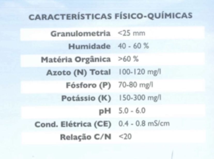 Substrato Biologico saco 70L