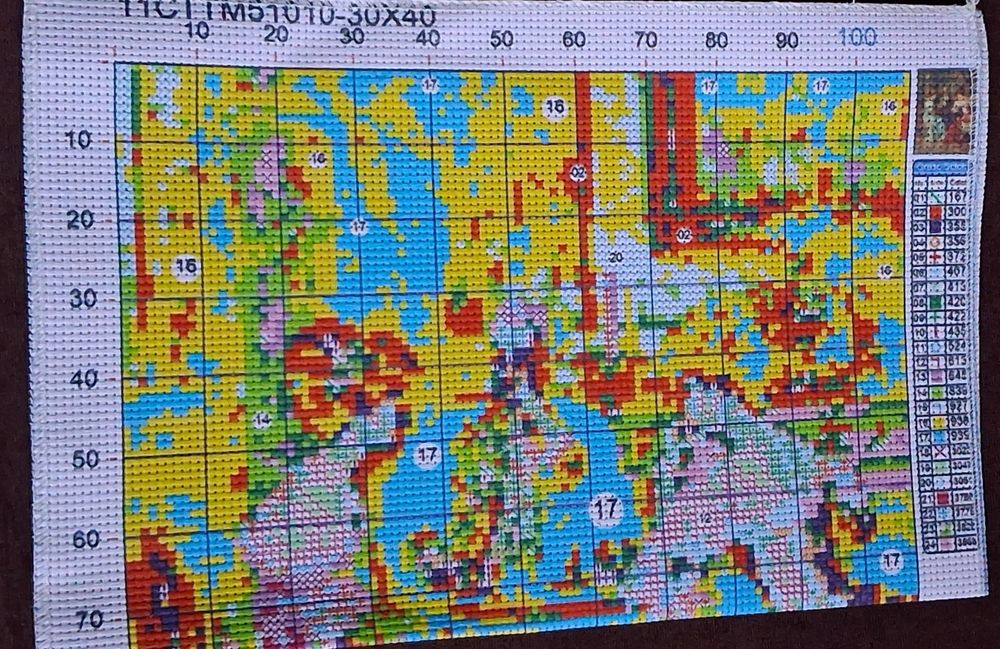 Наборы вышивки крестом