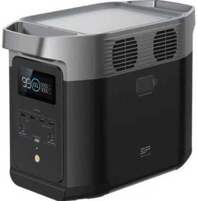 Зарядна станція EcoFlow DELTA 2