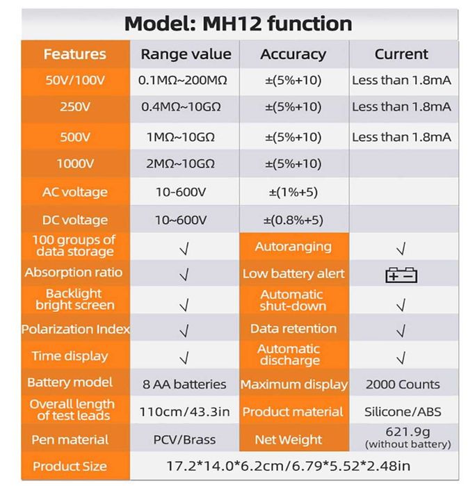 Професійний високовольтний мегомметр MH-12 (мегаомметр на 1000 вольт)