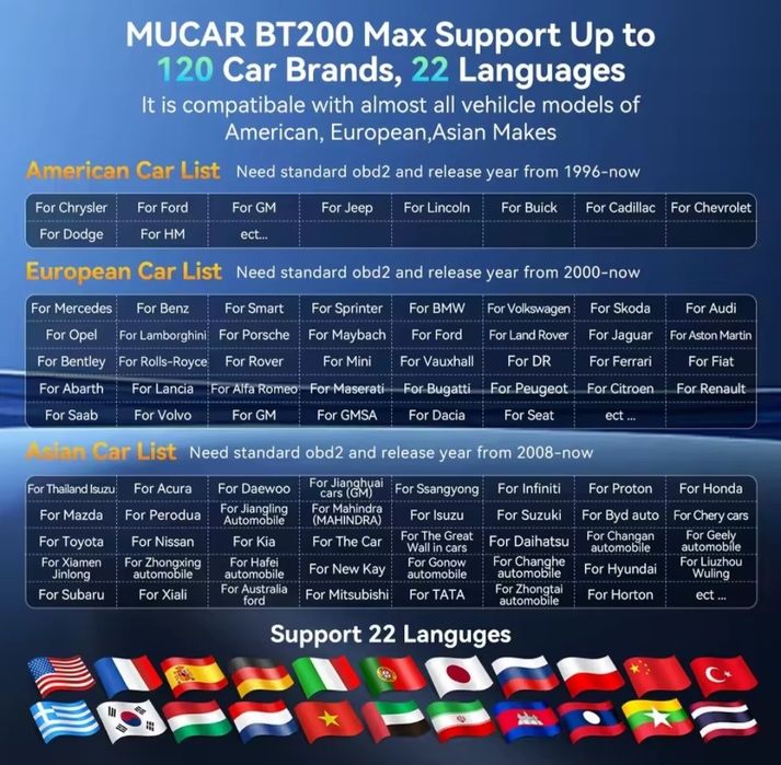 Obd2 Mucar BT200 Max мультимарочний сканер lifetime 2025