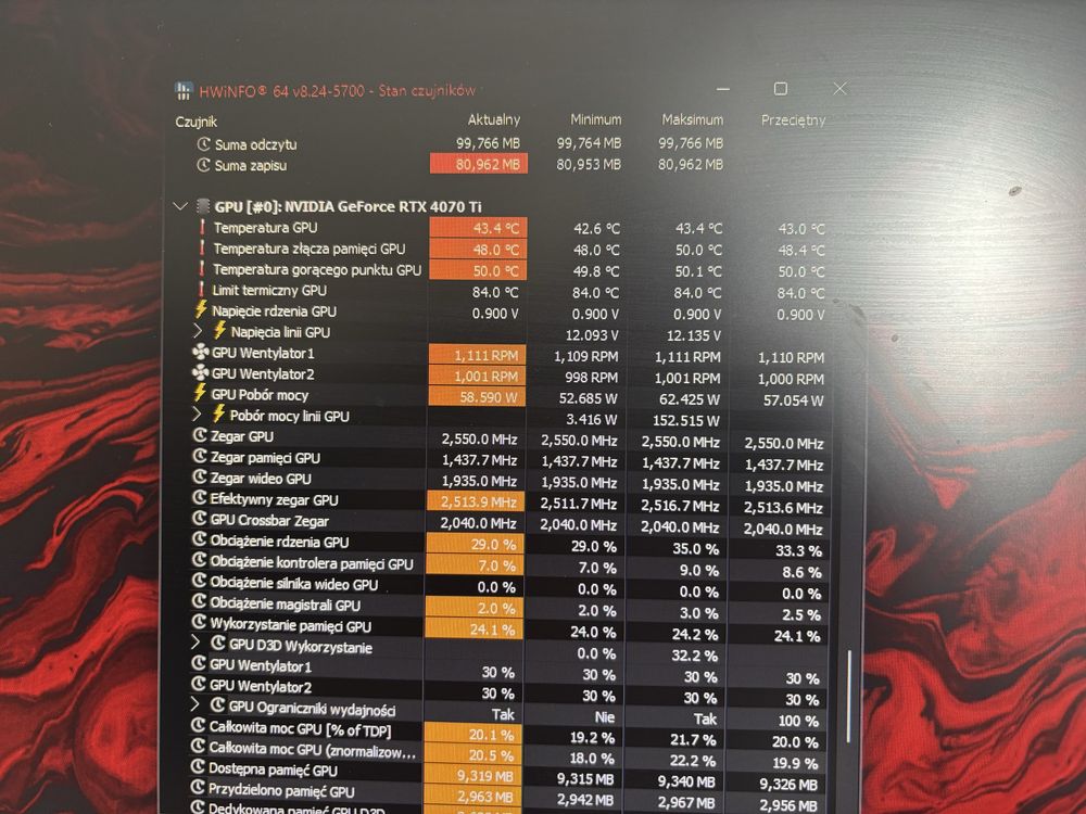 HP RTX 4070 TI 12 GB tylko za AMD 7900 XTX/9070 XT