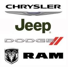 Прошивка Русификация Jeep Dodge RAM Chrysler язык навигация ключи