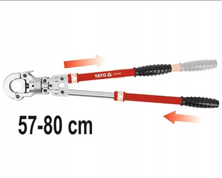 ZESTAW Prasa Praska Zaciskarka do rur PEX PERT Wynajem Wypożyczalnia