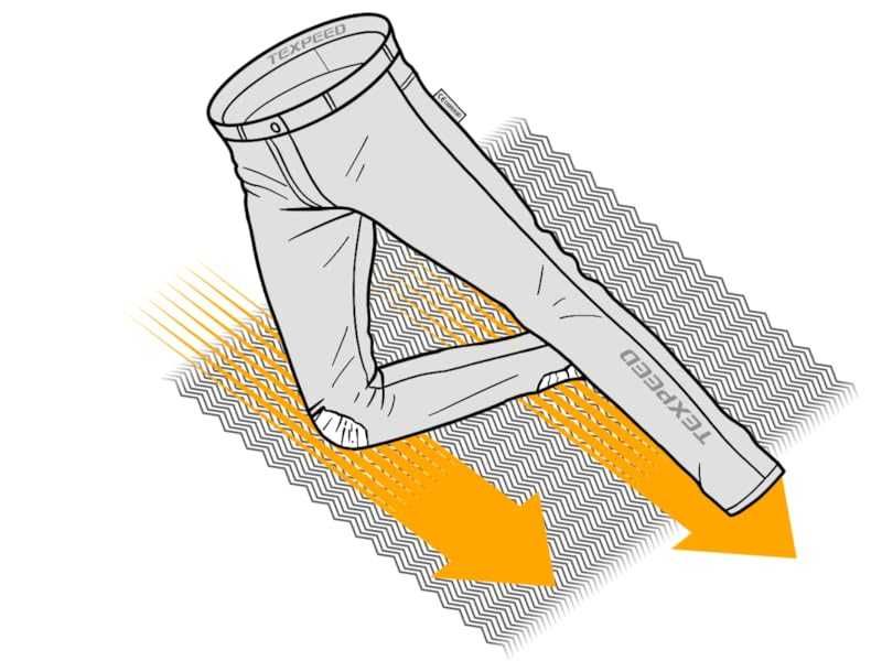 Мотоштани водонепроникні Texpeed (Waterproof) осінь-зима.