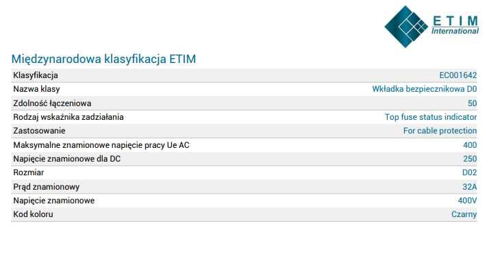ETI Wkładka topikowa D02 gG 32A/400V - 10 Sztuk.