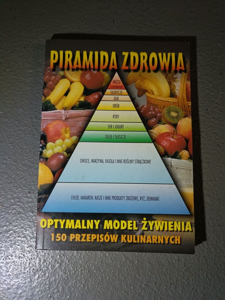 Piramida zdrowia, optymalny model żywienia