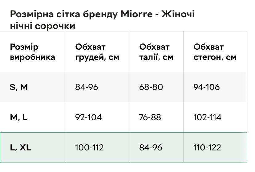 Жіноча білизна, халат, піжама, сорочка нічна розпродаж