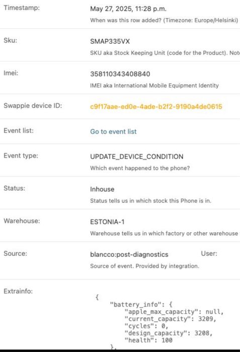iPhone 13 – 128 GB usado