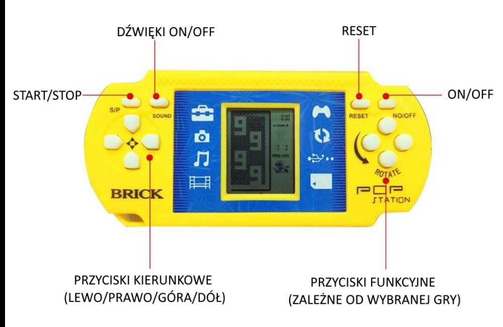 Gra elektroniczna mini konsola