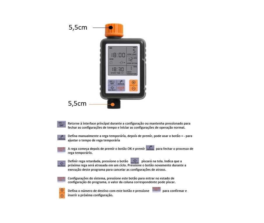 Controlador de Rega Automático (Programador)