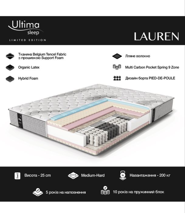 Матрац преміум класу Lauren