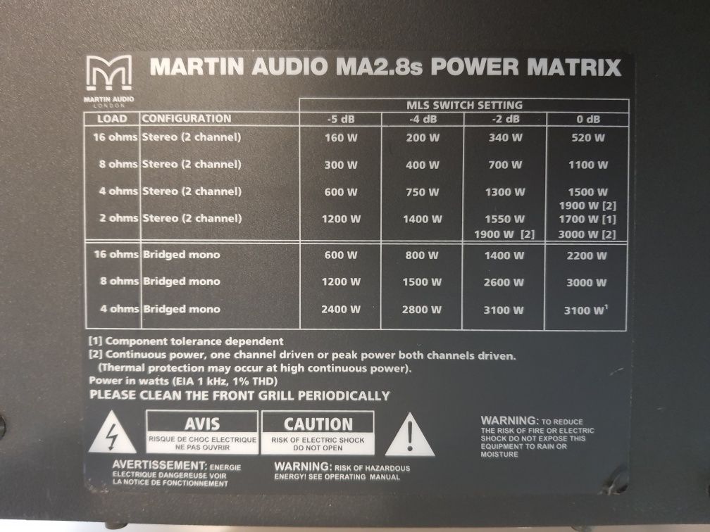 Labgruppen fp3400 - Martin Audio powersoft