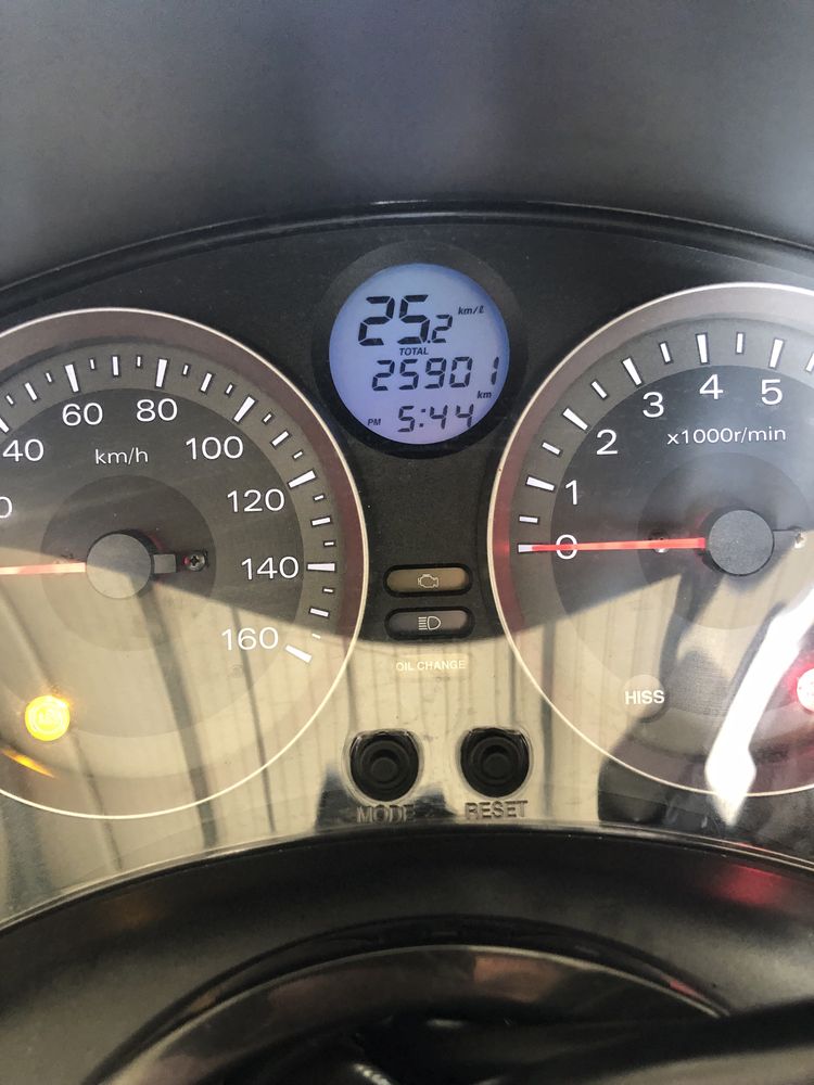 Honda forza 300cc
