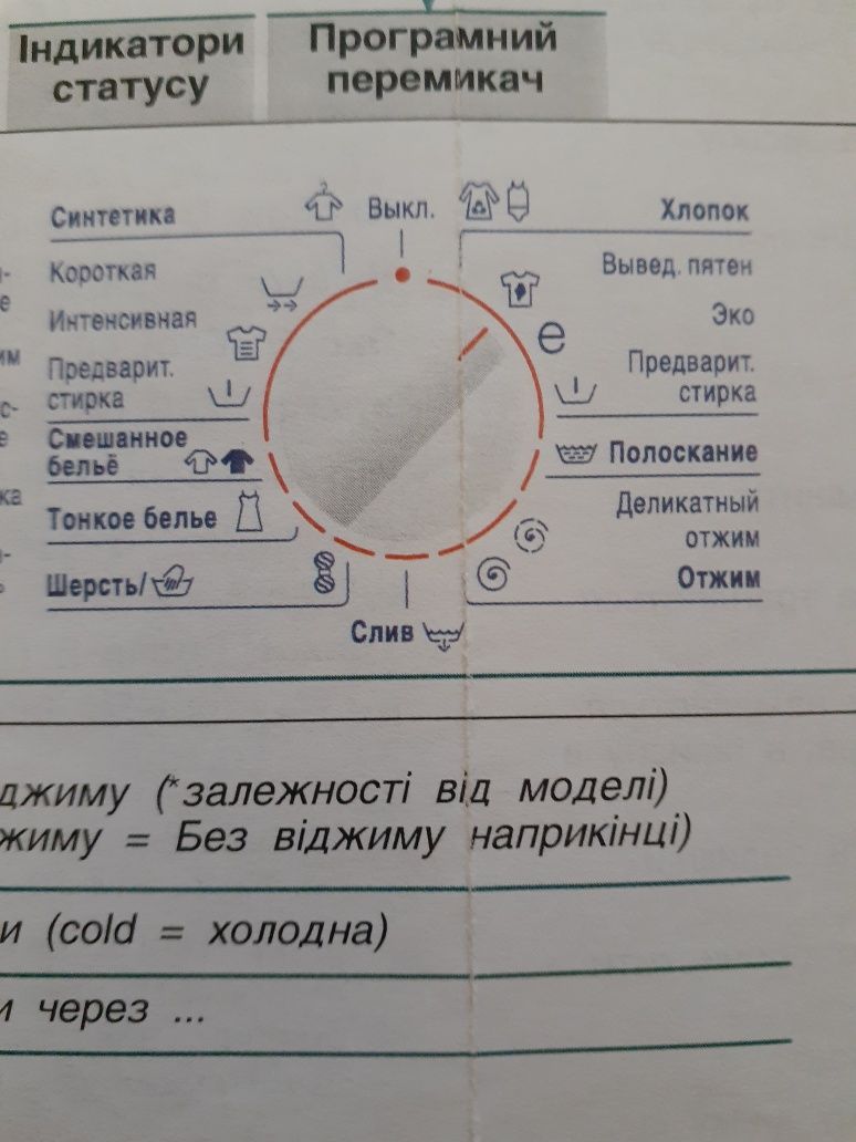 Машина пральна BOSCH Сlassixx5 на 5 кг.