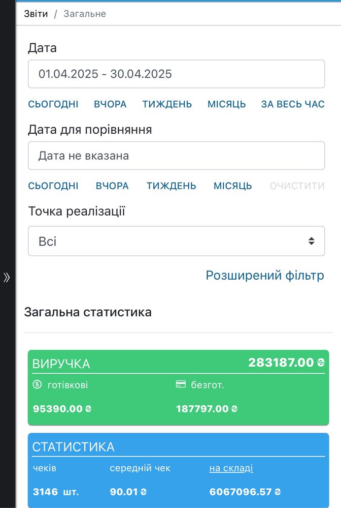 Кавʼрня/окупність 16 мес.
