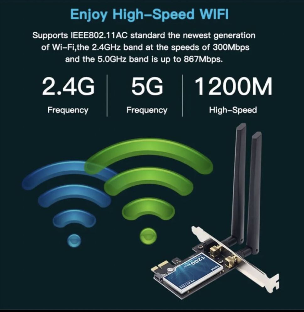 Сетевая карта Fenvi FV-AC1200 WiFi+BT, сетевая карта PCI-E Intel 7260