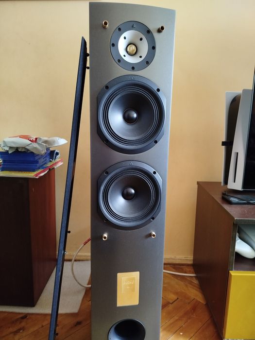 Колонки Triangle Heliade es