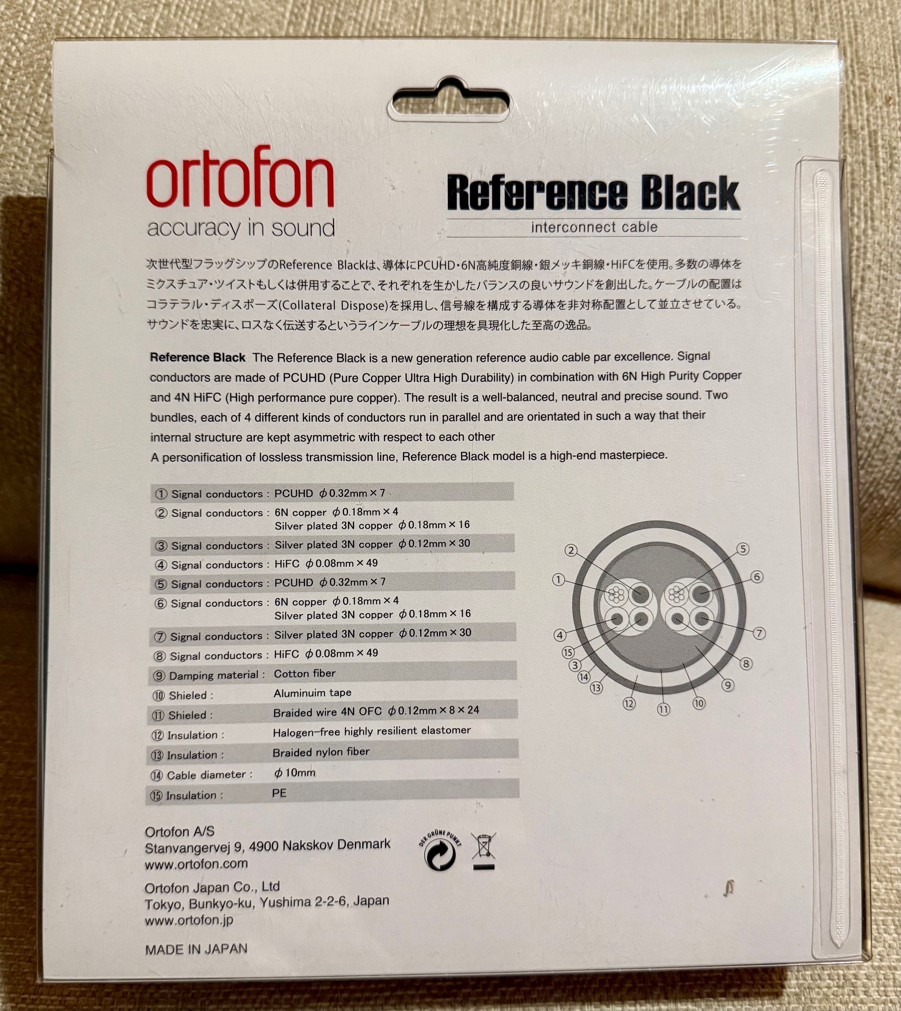 Interkonekt XLR Ortofon Reference Black 1,0 m