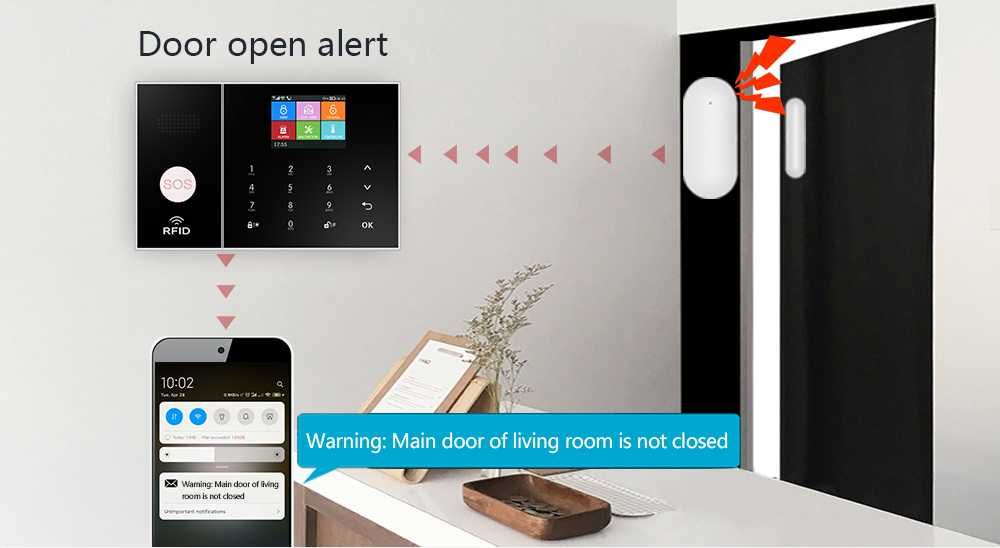 Inteligentny System Alarmowy do domu garażu Wifi GSM Tuya Smart Life