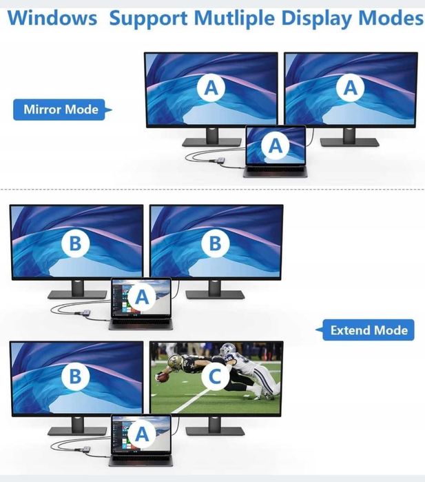 Adapter HDMI Do Dwóch Monitorów Newmight 4 w 1 USB C