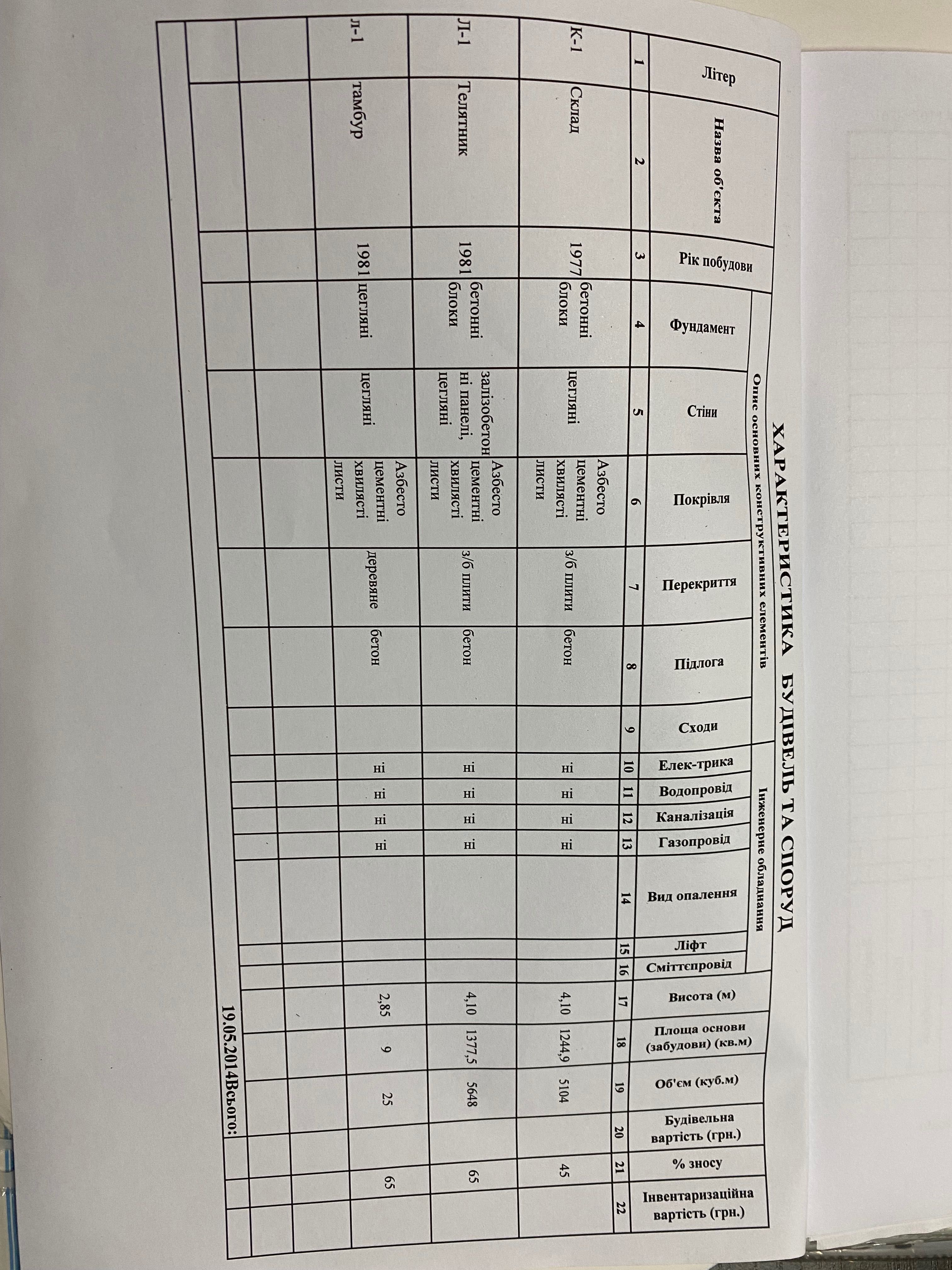 Продам складське приміщення (телятник)