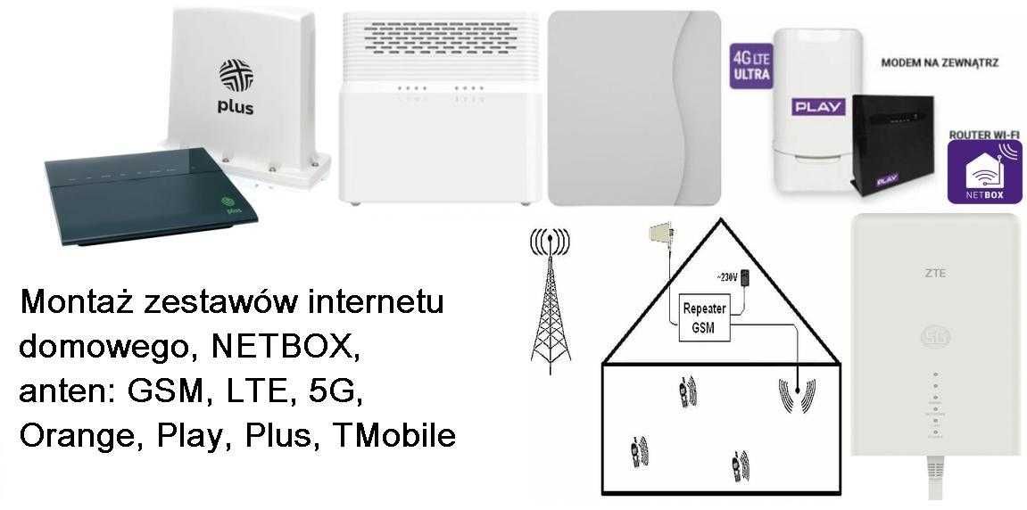 Montaż serwis ustawianie naprawa wymiana anten Canal+ Polsat RTV LTE5G