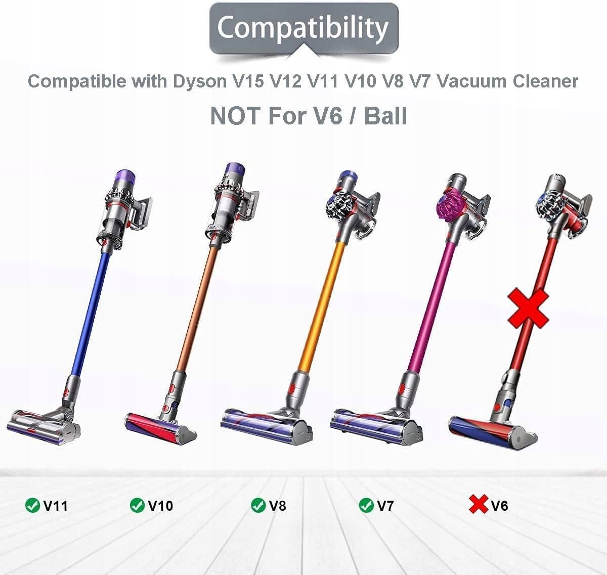 Szczotka do sierści z wężem przedłużającym i adapt Dyson V11 V10 V8 V7