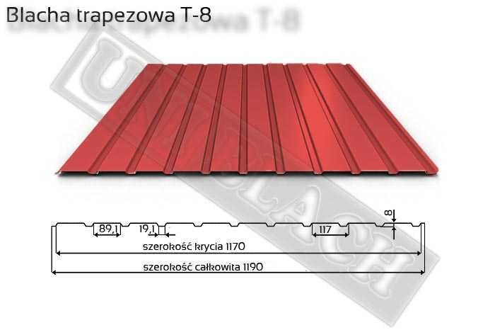 Blacha Trapezowa Najtaniej  Producent Dostawa Gratis Blachodachówka
