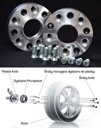 DYSTANSE +śruby poszerzające oś Volkswagen TOUAREG, NOWE! Niemieckie