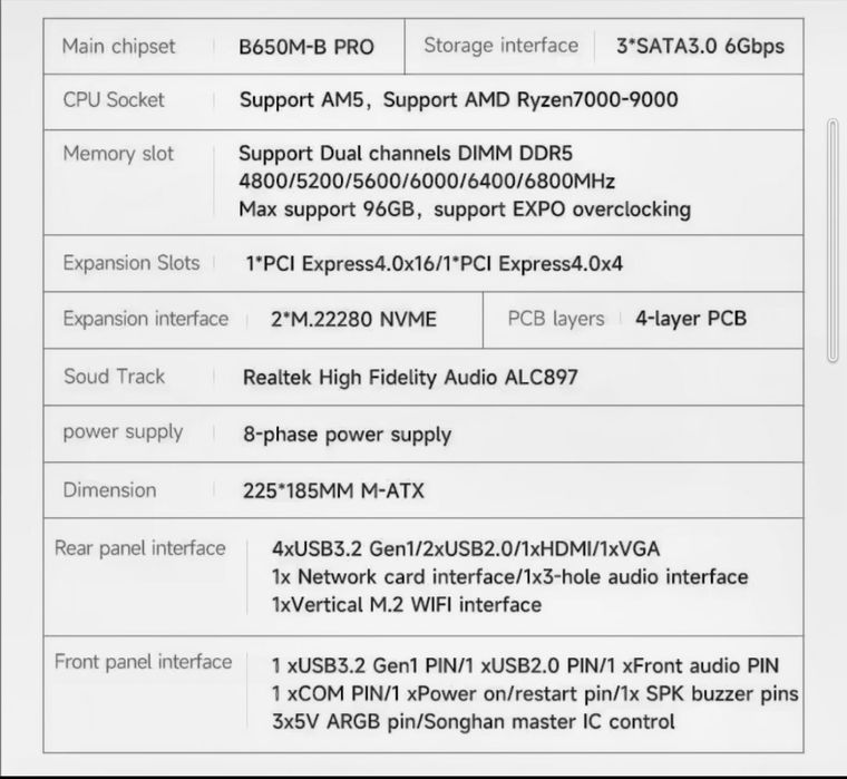 Материнська плата HUANANZHI B650M-B PRO підтримка Ryzen 7000–9000 Нова