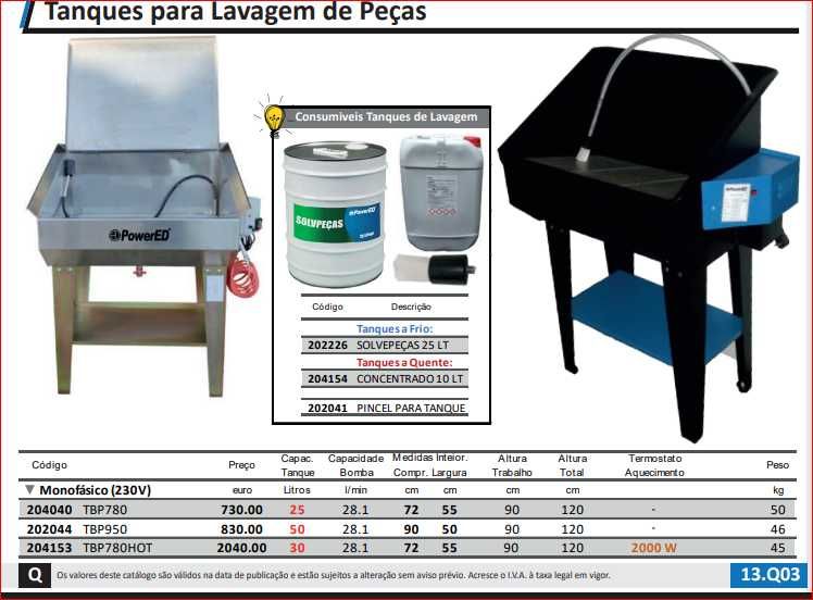 Tanque para lavagem de peças TBP80 25lts NOVO