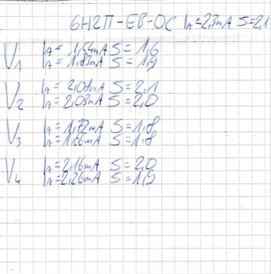 Lampy elektonowe 6N2P-EW Voskhod NOS
