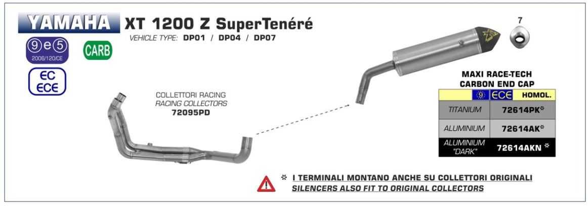 Coletores ARROW Super tenere 1200