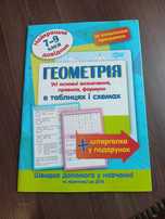 Геометрія -за оновленою програмою.