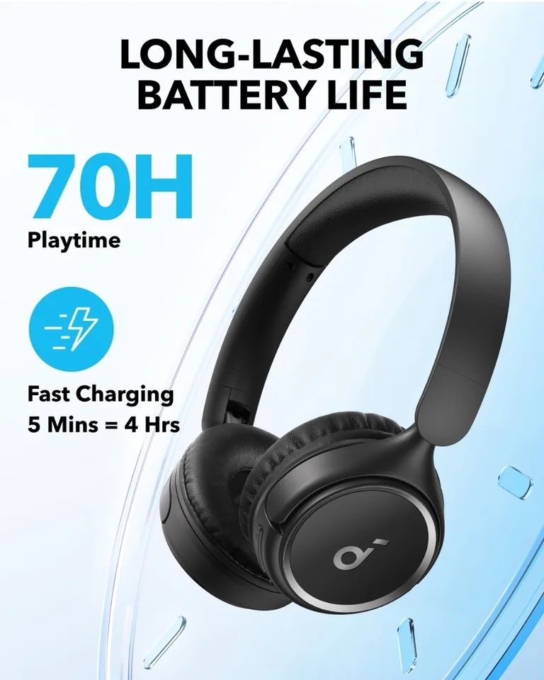 Anker SoundCore H30i Bluetooth 5.3