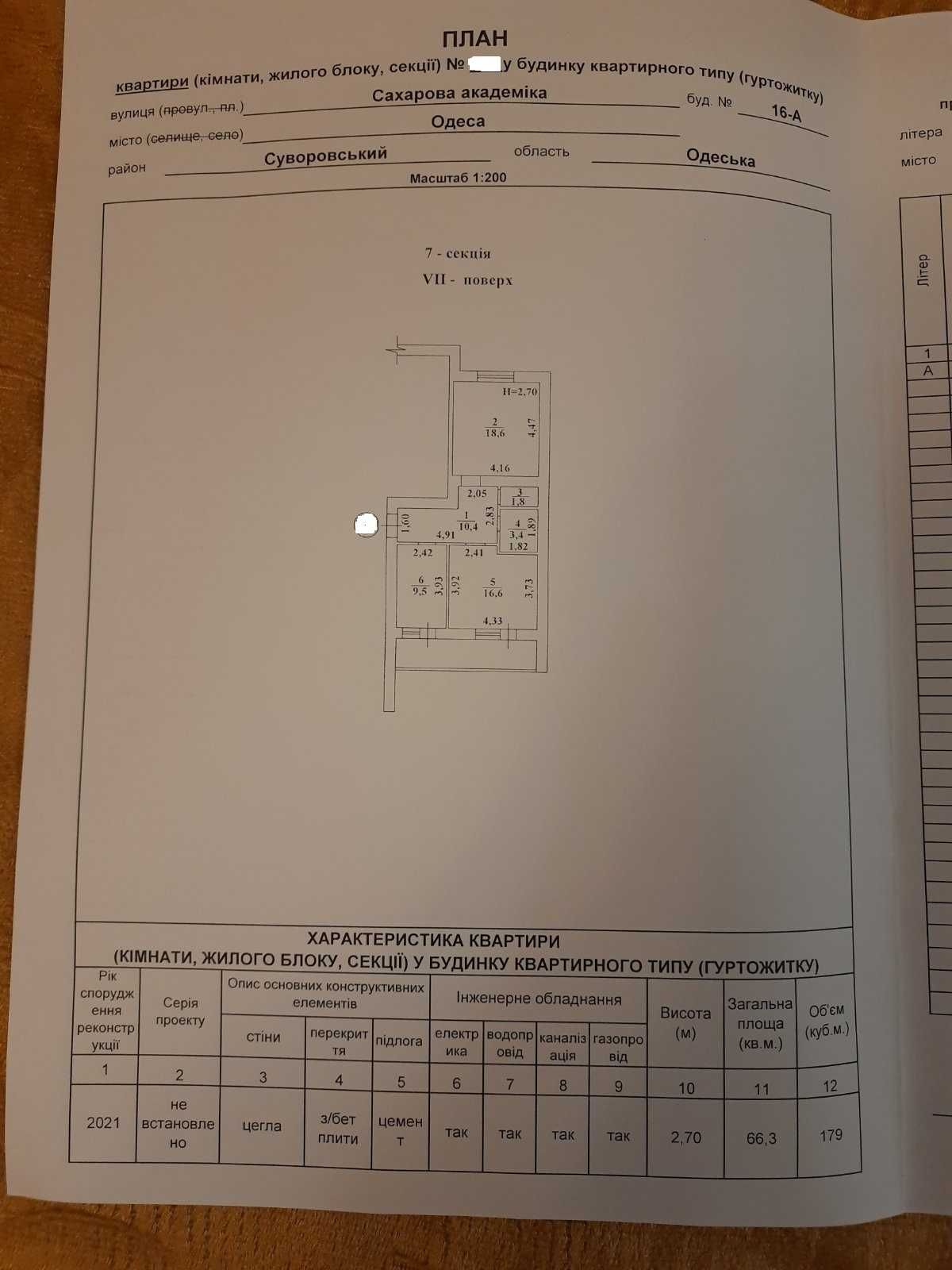 Продам квартиру с видом на морем  в новом кирпичном доме