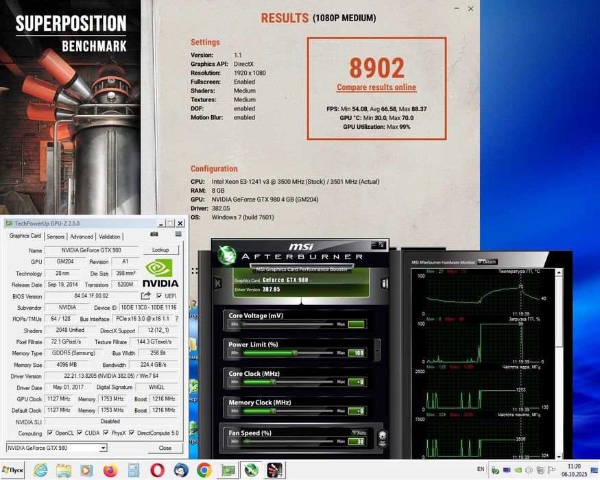 Geforce GTX 980 4Gb 256bit DDR5