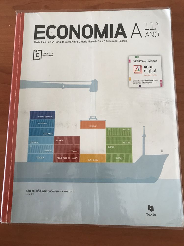 Economia A - 11 ano